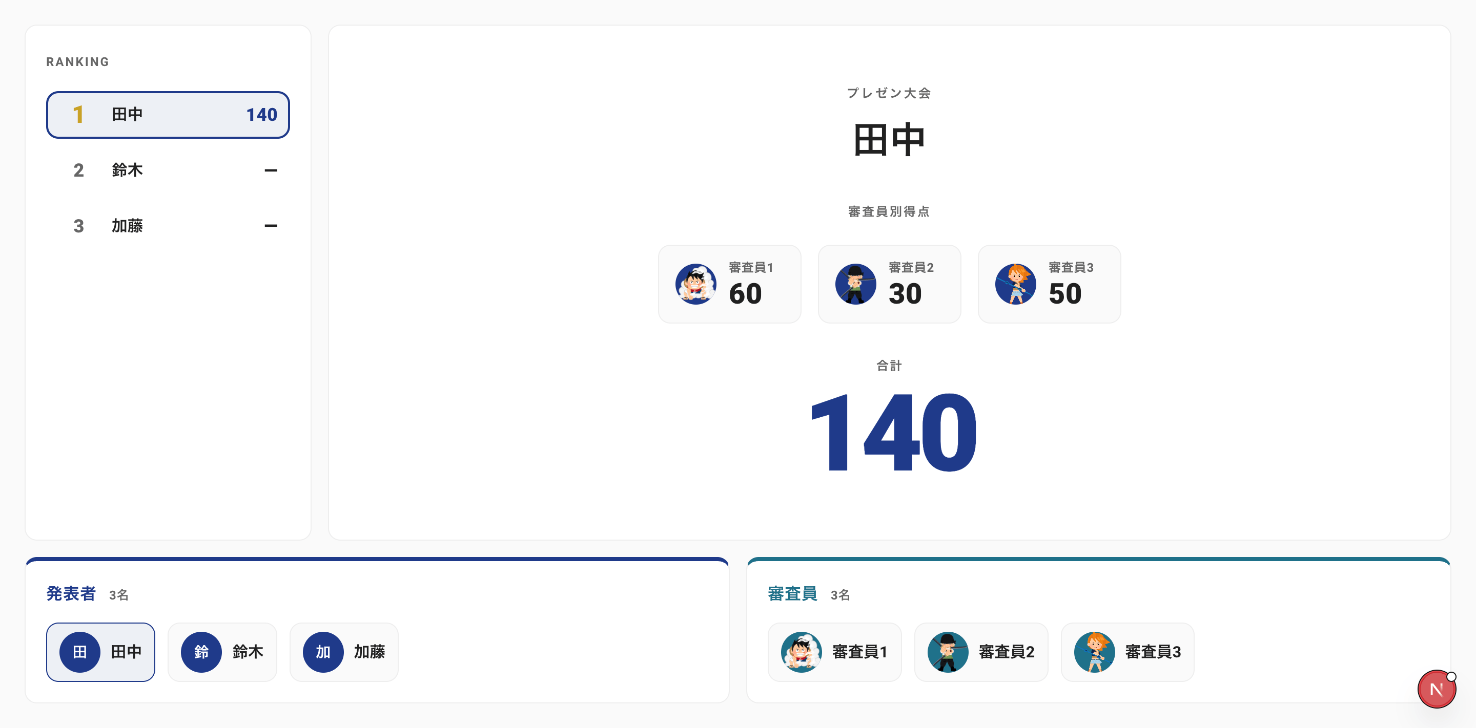 会場の得点発表画面