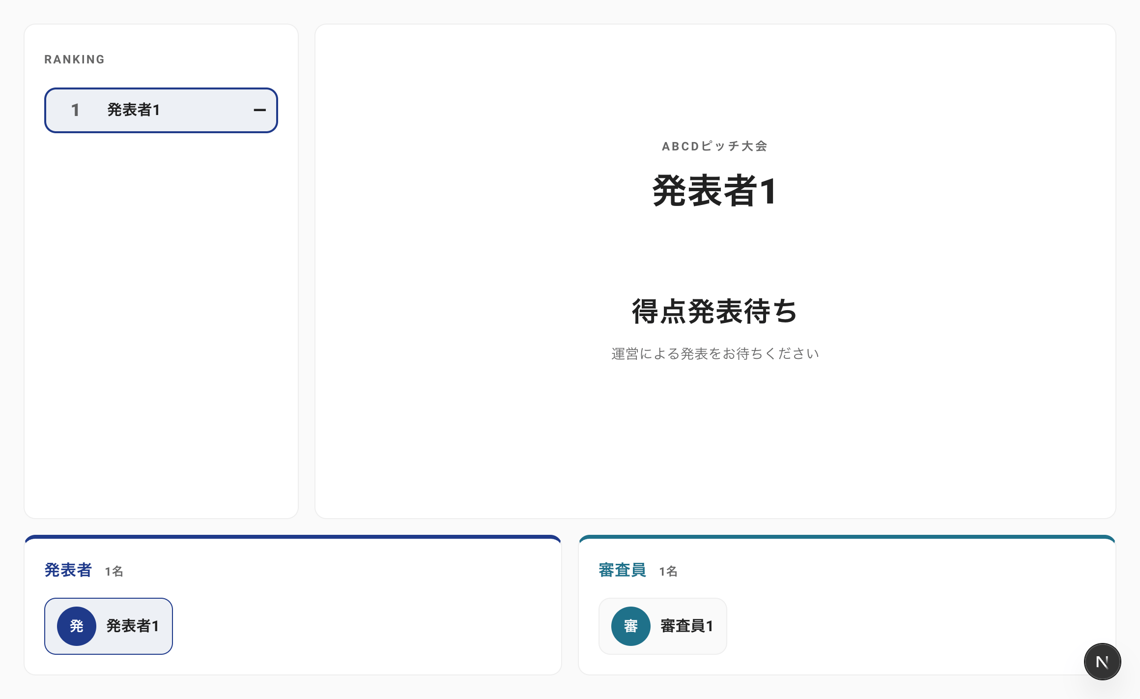 会場の得点発表待ち画面