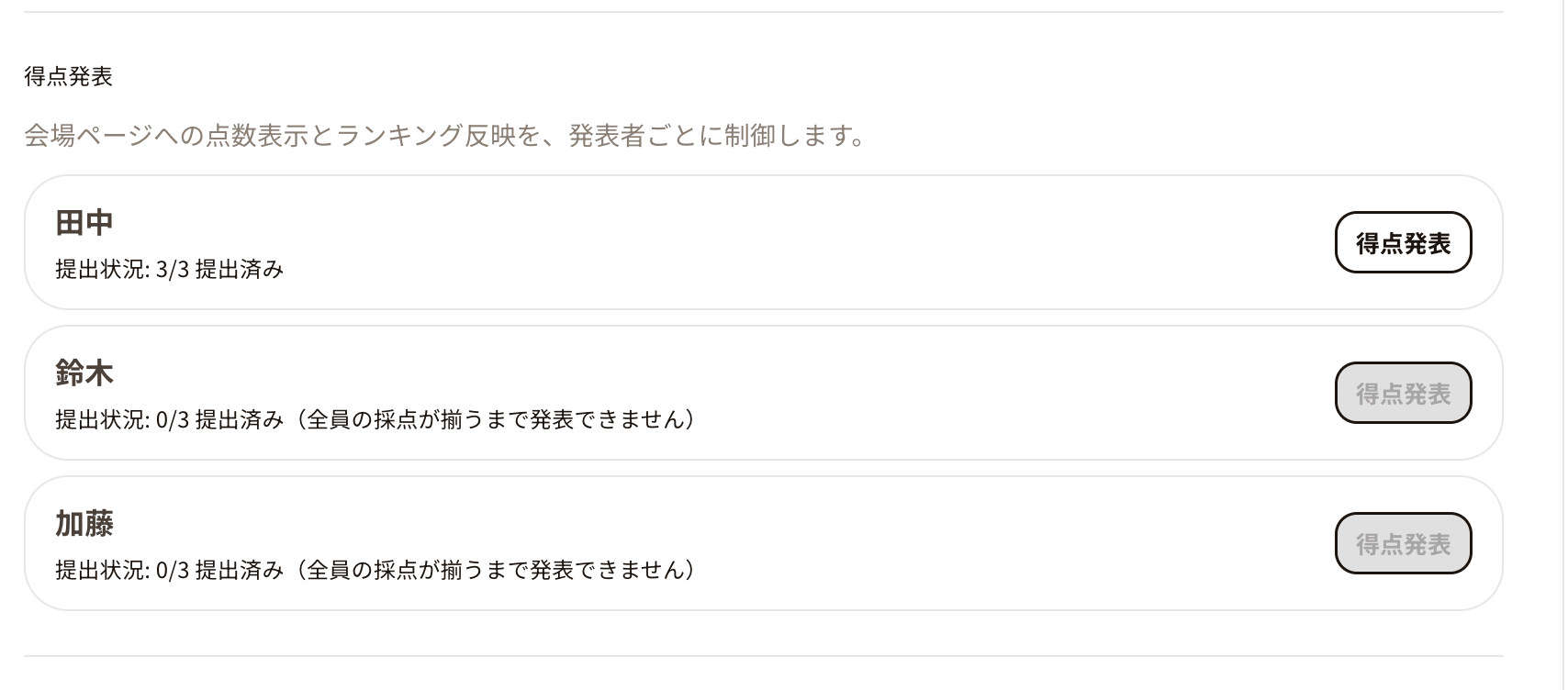 会場の得点発表待ち画面